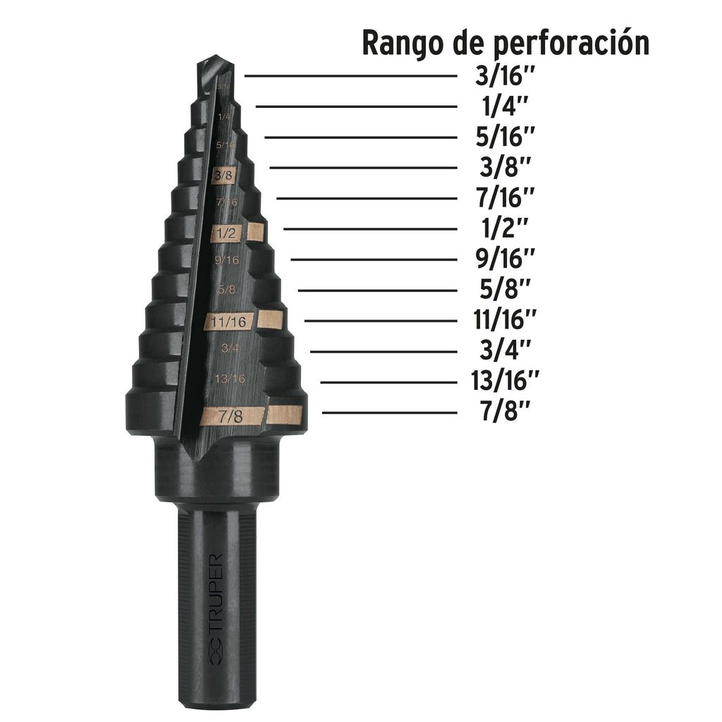 ¿Qué es una Broca y Para Qué Sirve? — Carpintec