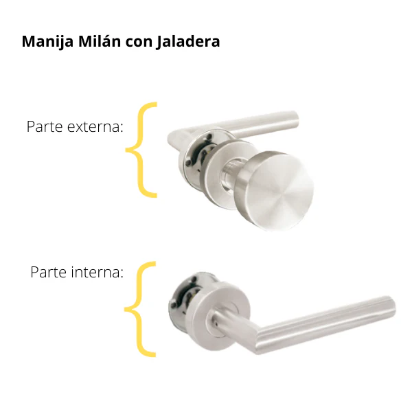 Cerradura de embutir para puerta de madera milan yale 4