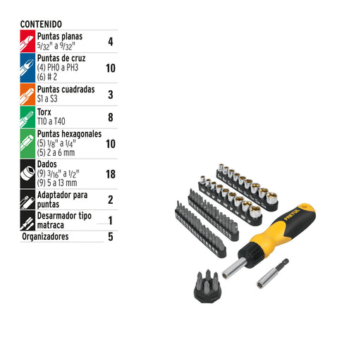 Desarmadores 22976 Pretul