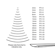 Gubia para madera recta 5/12 Pfeil - 2