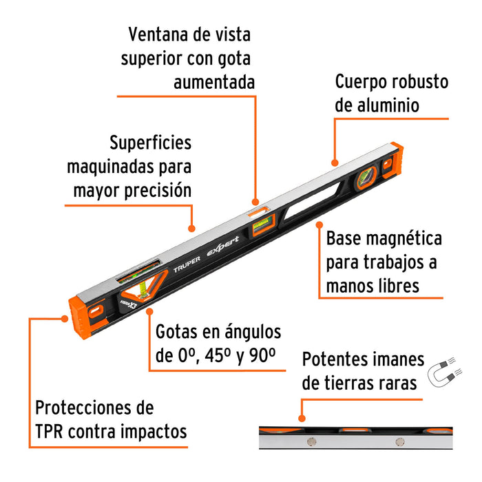 Promoción en nivel de mano compacto y fácil de usar