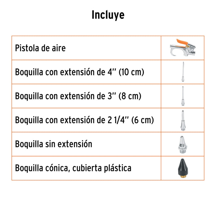 Pistola para sopletear 5 boquillas Truper - 2