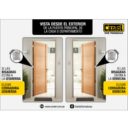 Orientación de cerradura Cantol