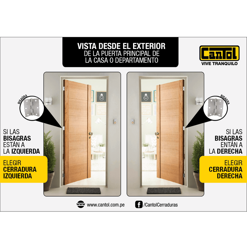 Orientación de cerradura Cantol