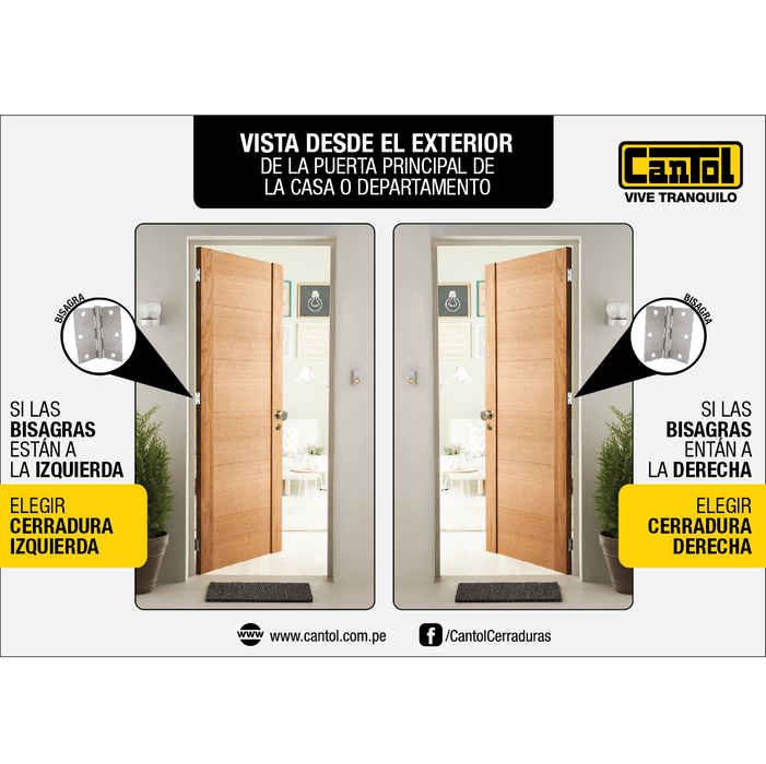 Orientación de cerradura Cantol